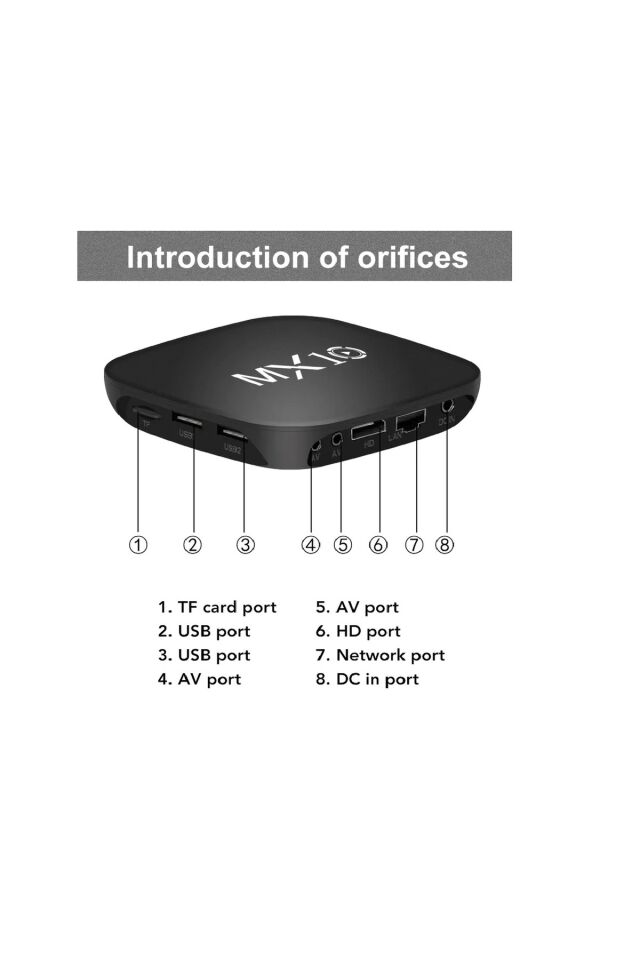 Akıllı Tv Kutusu Mx Boxs Android 7.1 Tv Kutusu 2.4g Wifi Allwinner 4g Ram 4k Tv Box