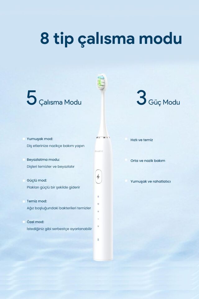 R101a Smart Sonik Şarjlı Diş Fırçası 180 Gün Şarj Süresi - Mavi