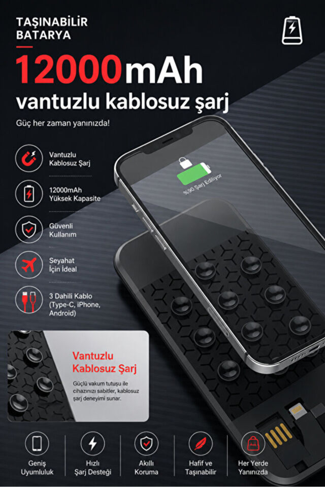 Powerbank 12.000 mah Wireless Standlı Magsafe li Vantuzlu Dahili Çoklu Kablo 4in1 Kablolu ve Kablosuz