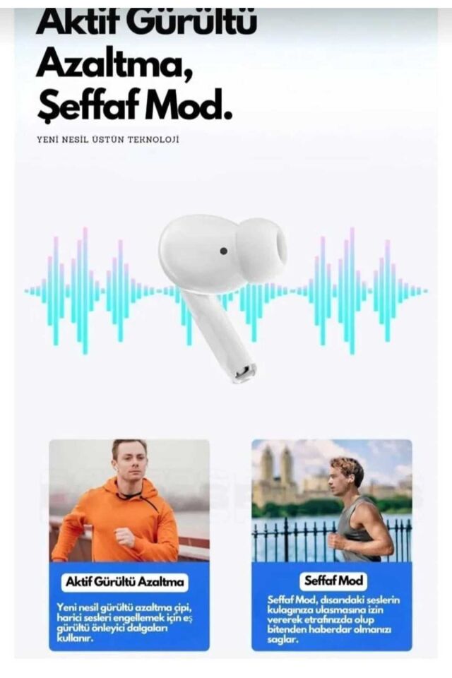 A9 Pro Anc/Enc Kablosuz Wireless Ekranlı Kulaklık