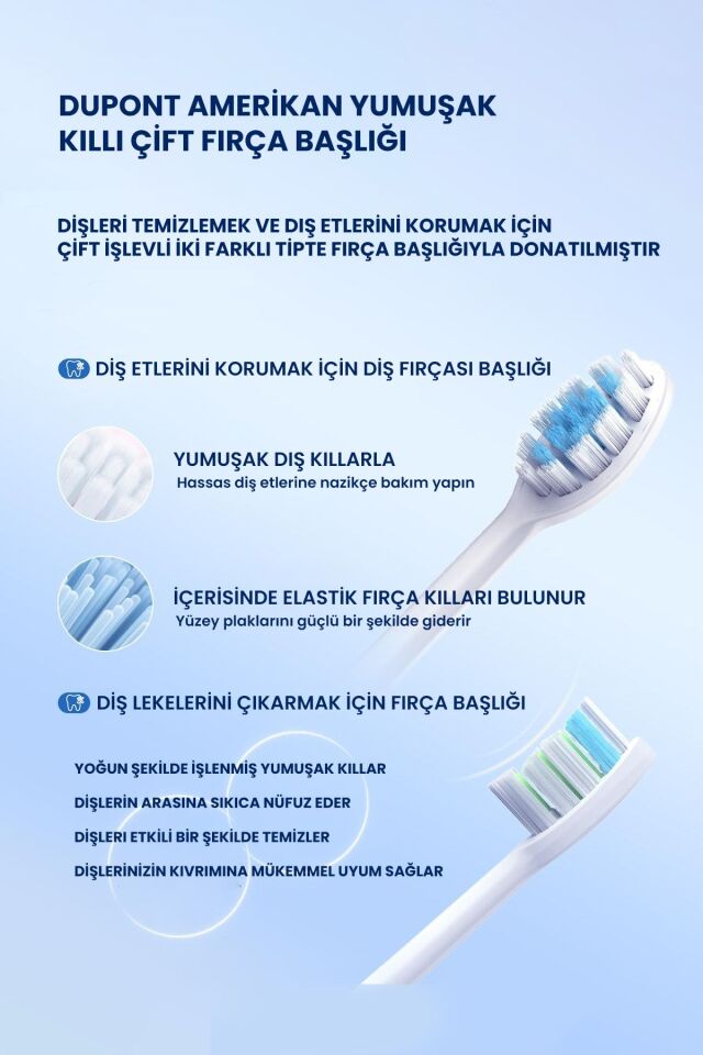 R101a Smart Sonik Şarjlı Diş Fırçası 180 Gün Şarj Süresi - Pembe