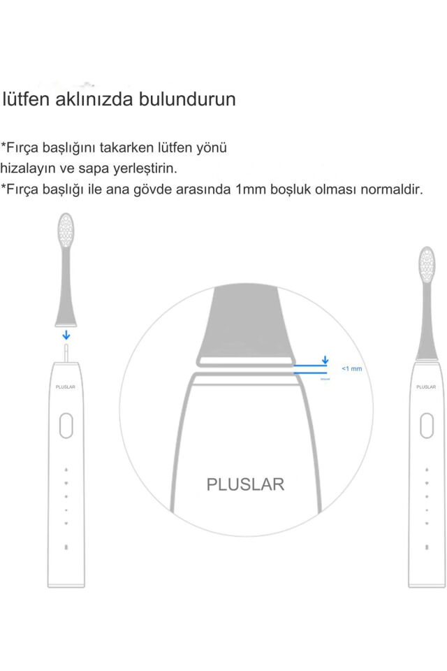 Diş Fırçası Yedek Başlık 2 Paket