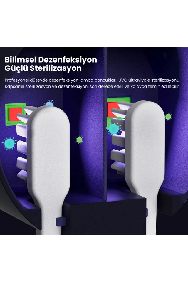 Diş Fırçası Tutacağı Şarj Edilebilir ve Sensörlü Uv Sterilizatör (Philips Led Teknolojisi)