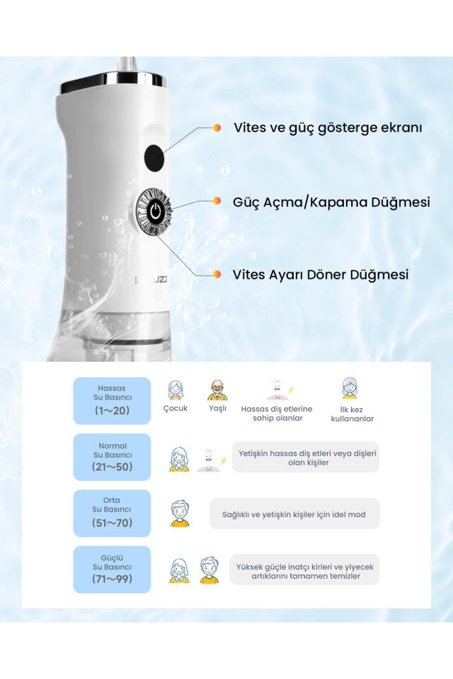 Ağız Duş Seti Taşınabilir Şarj Edilebilir