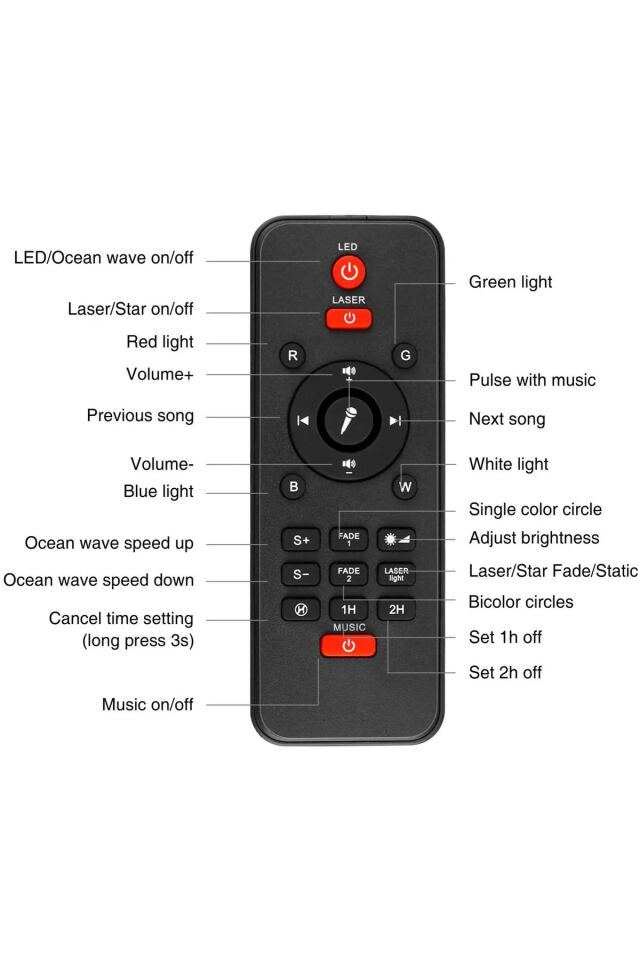 Yıldızlı Projektör Tavan Bulutsu Galaxy Lazer Işıklı Disko Topu Bluetooth Hoparlör Parti Led Lambası