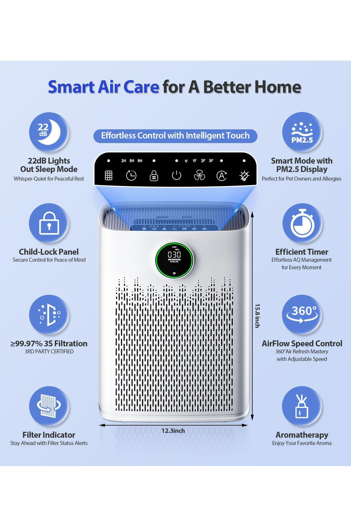 Air Purifier Hava Temizleme Cihazı Ev Taşınabilir Gerçek H13 HEPA Karbon Filtre Hava Temizleyici