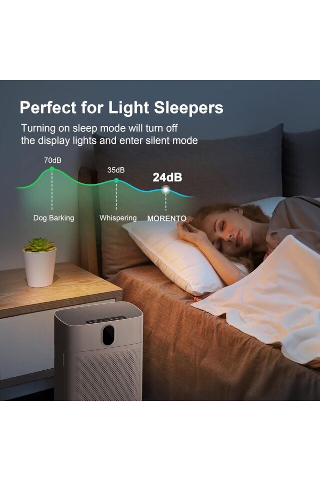 Air Purifier Hava Temizleme Cihazı Ev Taşınabilir Gerçek H13 HEPA Karbon Filtre Hava Temizleyici