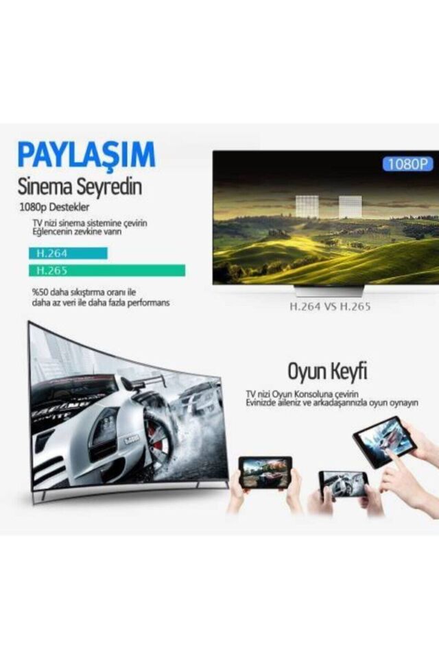 4 K Destekli Kablosuz Her TV İle Uyumlu Ekran ve Ses Yansıtıcı