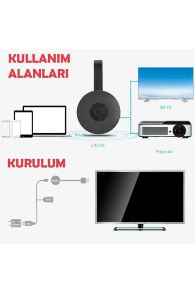 4 K Destekli Kablosuz Her TV İle Uyumlu Ekran ve Ses Yansıtıcı