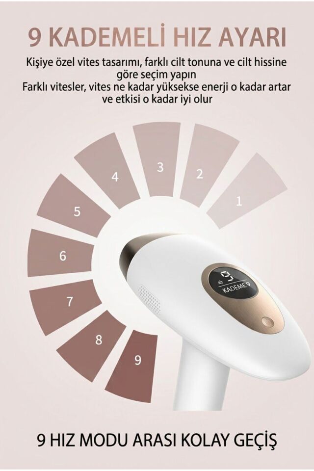 Erkekler ve Kadınlar İçin Foton Epilasyon Cihazı, Tüm Vücut İçin Yoğun Darbeli Işık Tedavisi, Ev Kullanımı İçin Buz Soğutmalı Lazer Epilasyon Cihazı