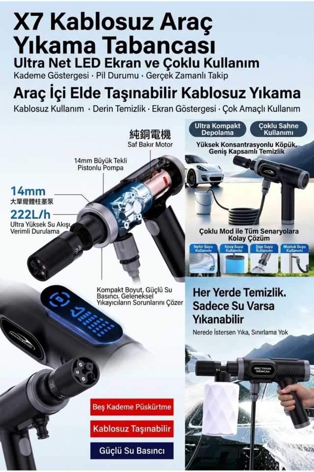 Şarjlı Yüksek Basınçlı Yıkama Tabancası Akülü Oto Araba Bahçe Temizleme Su Tabancası