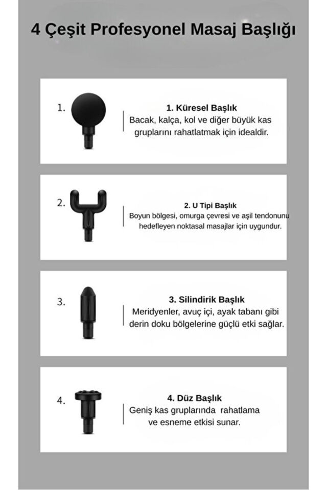 Taşınabilir Derin Doku Kas Masaj Aleti 6 Kademeli Sessiz Mini Masaj Tabancası- Siyah- Gri