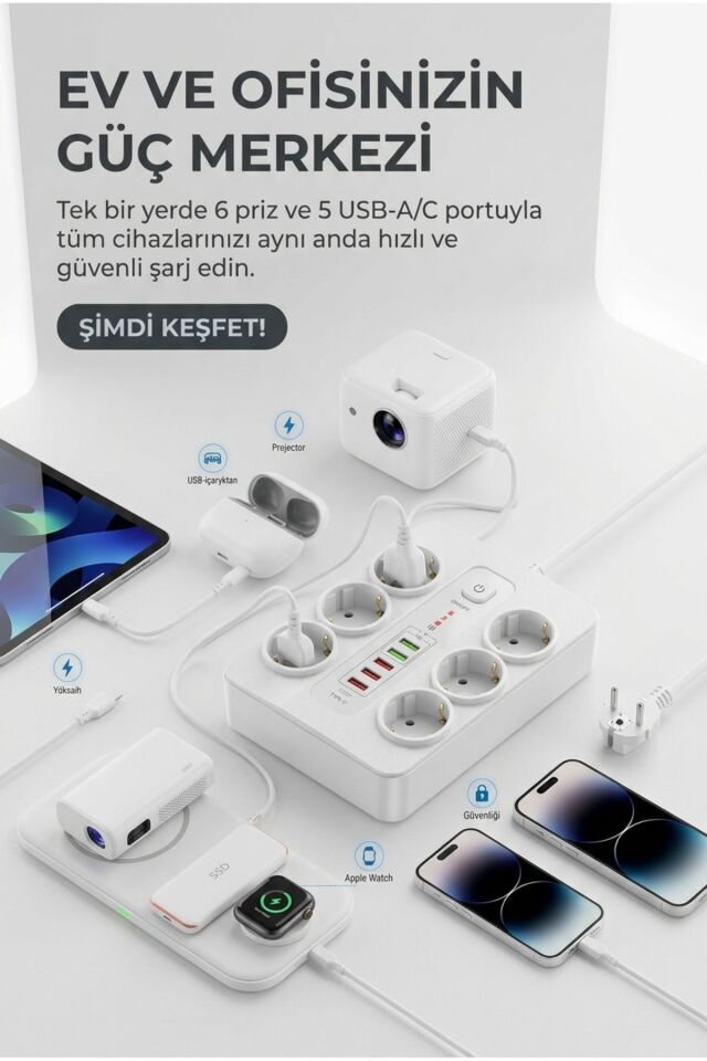 Termal Akım Korumalı 3000W 6’lı Priz – 2m Kablo – 5 USB + 1 Type-C PD Hızlı Şarj