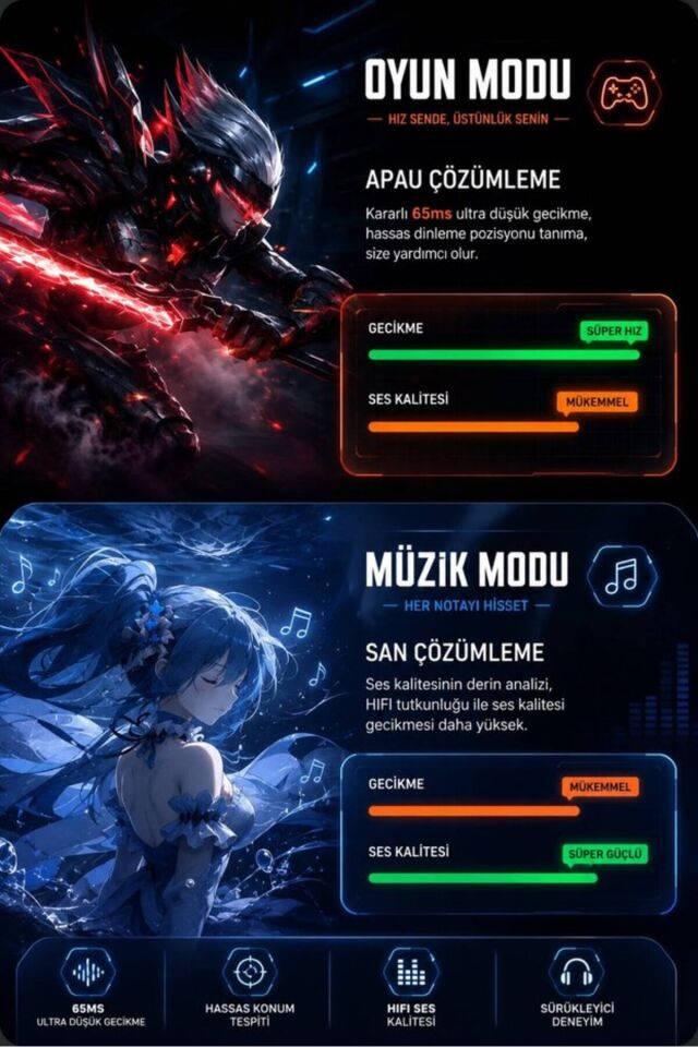 K55 Oyuncu Kulaklığı Bluetooth 5.4 TWS Kablosuz Kulaklık 65ms Düşük Gecikme Oyuncu Kulaklığı HiFi Stereo Ses RGB Şarj