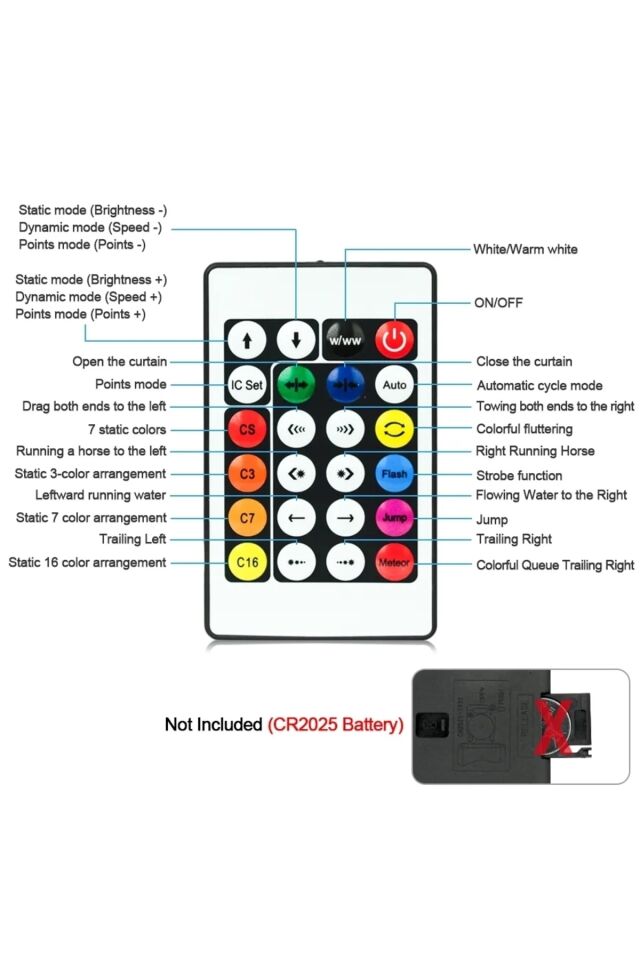 RGB Damla Led Bluetooth Su Geçirmez Sese Duyarlı 10 Metre Led Işık
