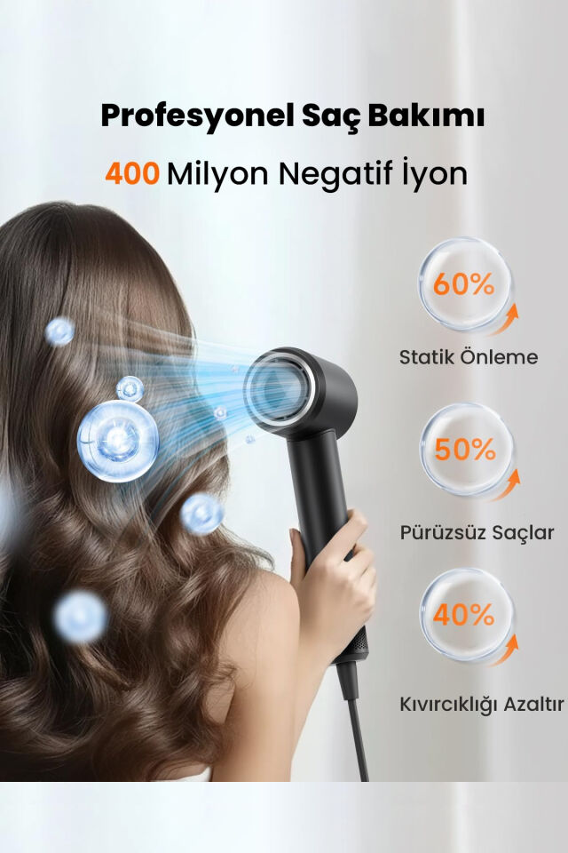 X116 Ultra İyonlu Saç Kurutma Makinesi Ultra Sessiz ve Hızlı Kurutma
