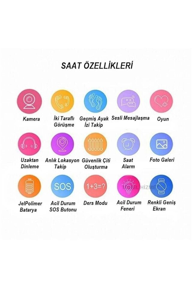 Akıllı Çocuk Saati Takip Ve Arama Gps Li Sim Kartlı Kameralı